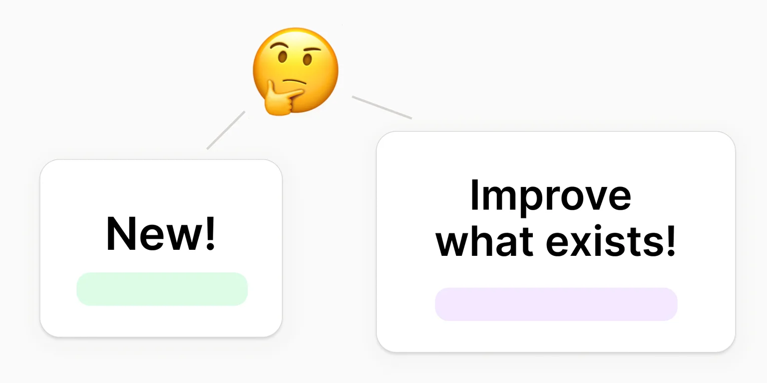 New vs. existing features