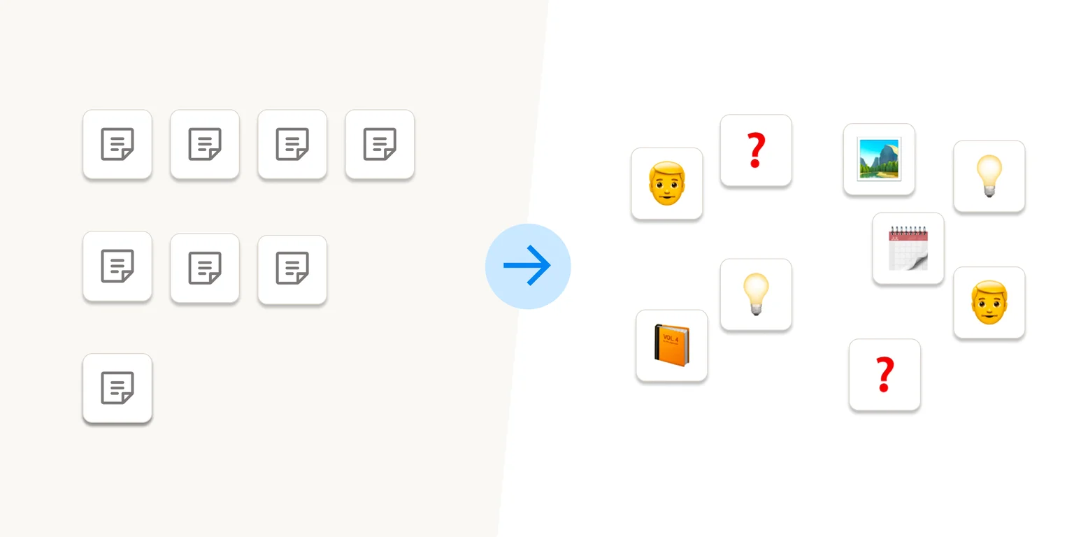 Not all notes are created equal