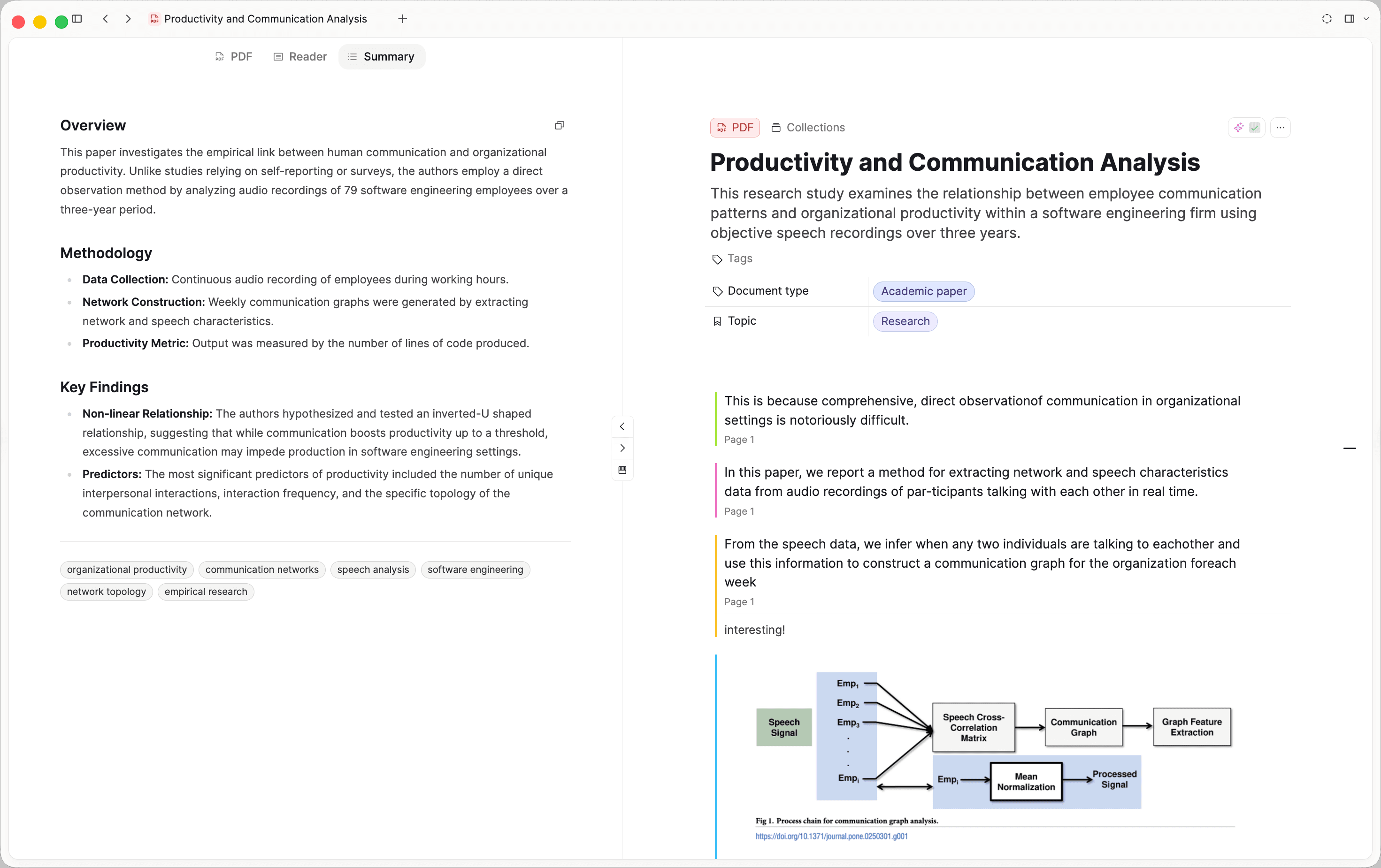 PDF summary after analysis