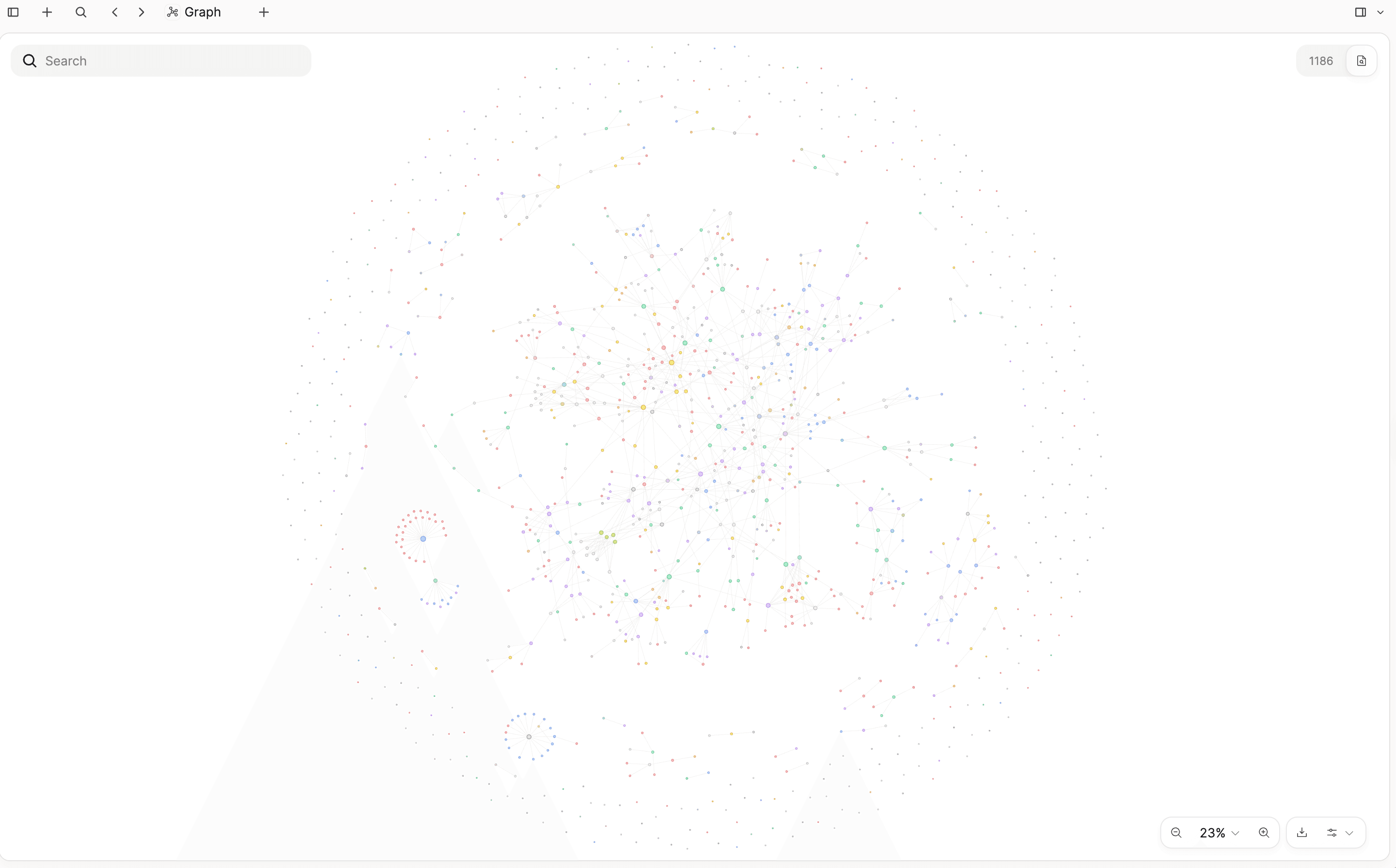 Graph of a whole space, with a search that can narrow it to one topic