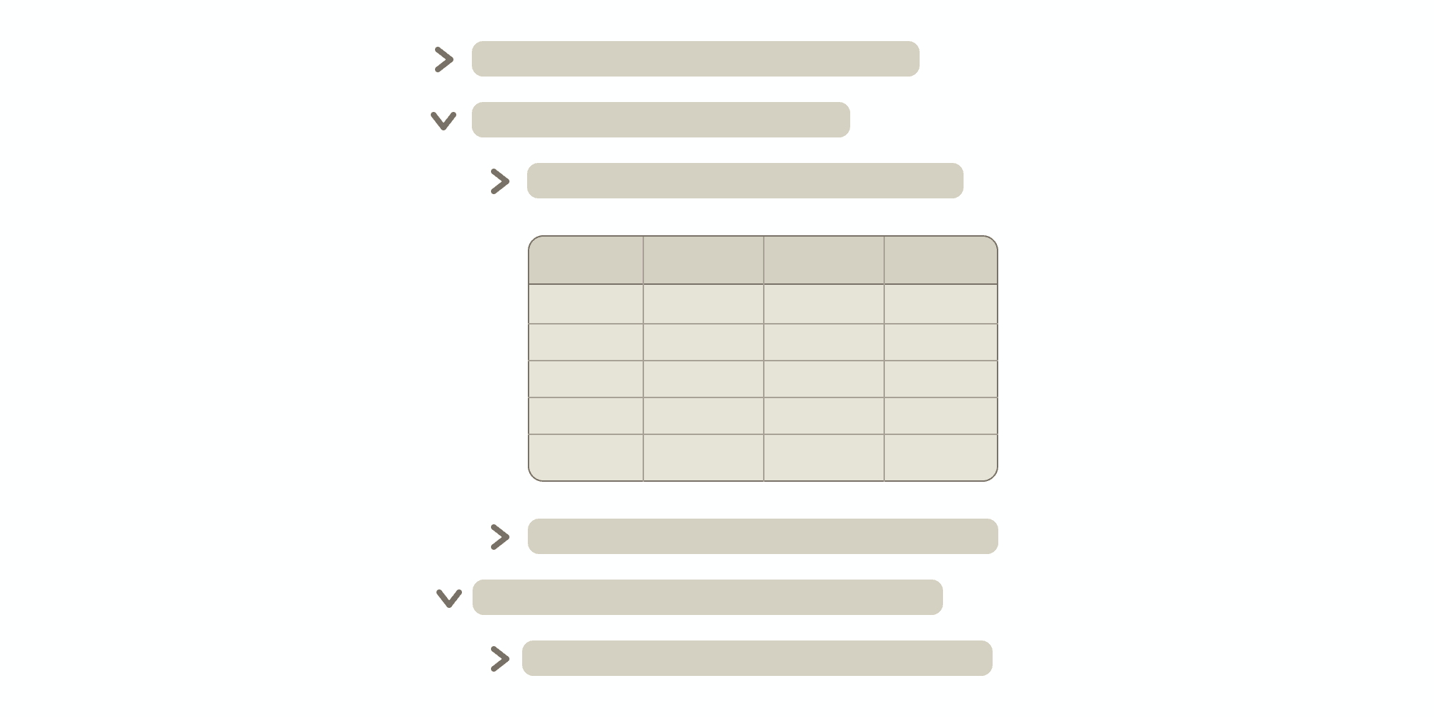 Hierarchical Organisation